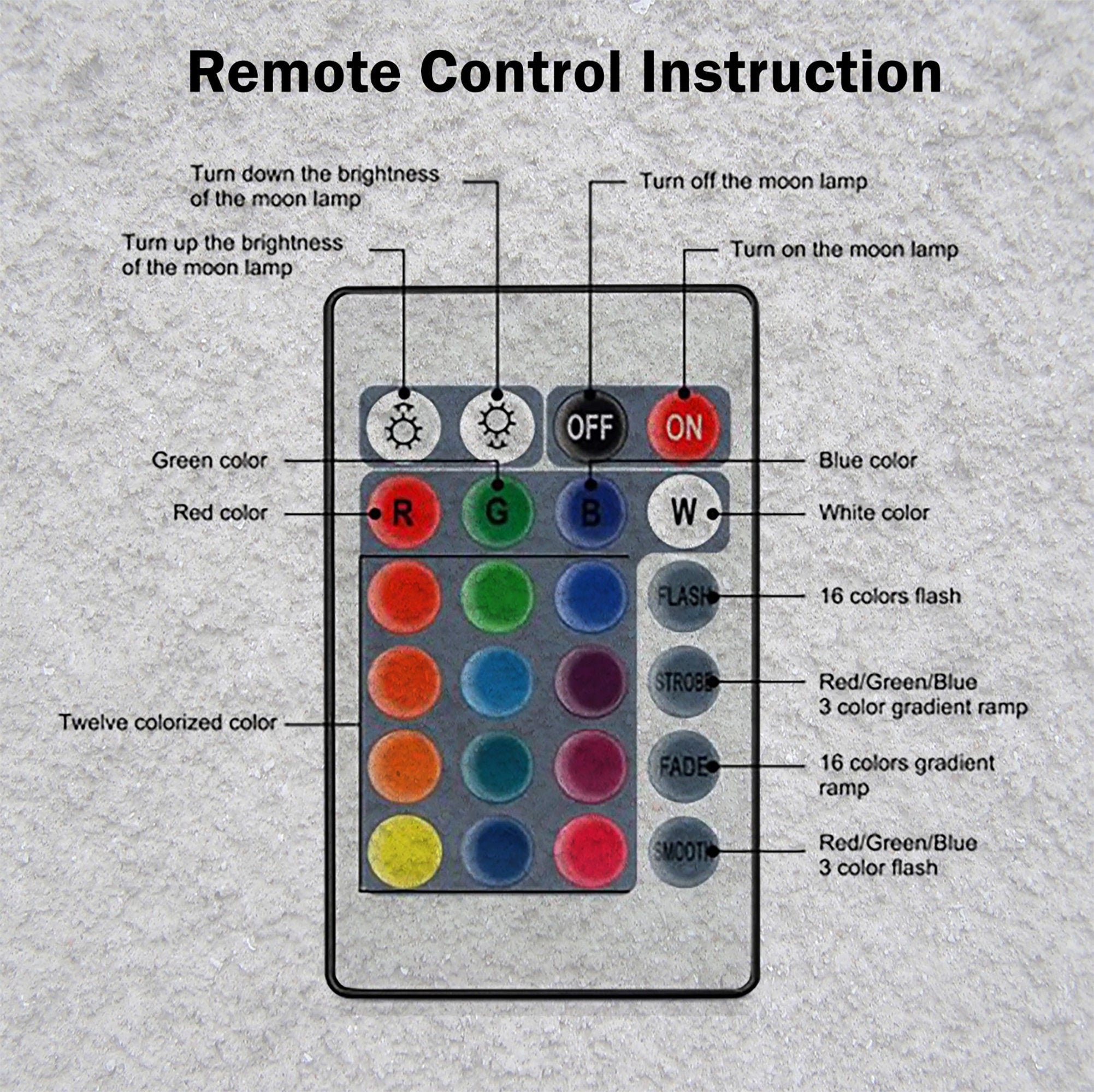 Custom Boys Name Neon Led Wall Panel Decor,Game Room Led Decor,Gamer Room Neon Light,Boys Led Sign,Led Lights for Gaming Room,Birthday Gifts